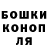 Шишки марихуана Bruce Banner Aiden fiero